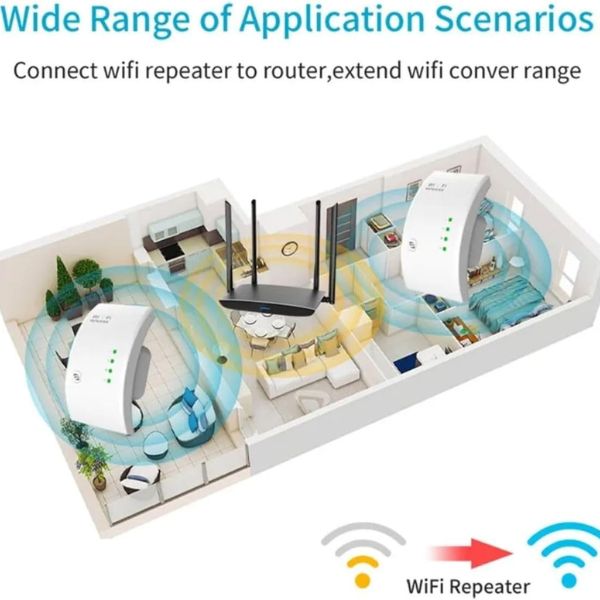 Wireless WiFi Extender Repeater 900M Long Range Signal Booster